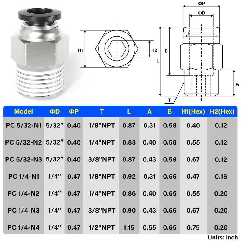 TAILONZ PNEUMATIC Male Straight 1/4 Inch Tube OD x 1/4 Inch NPT Thread Push to Connect Fittings PC-1/4-N2 (Pack of 2) 1/4"OD x 1/4"NPT
