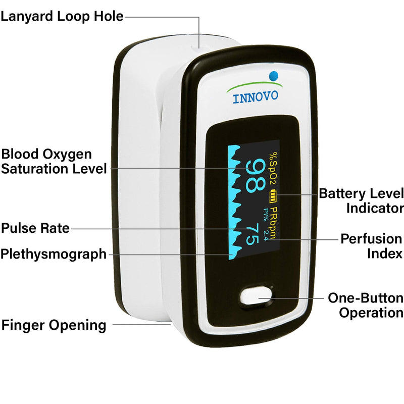 Innovo Deluxe iP900AP Fingertip Pulse Oximeter Blood Oxygen Saturation Monitor with Alarm, Plethysmograph and Perfusion Index without Bluetooth