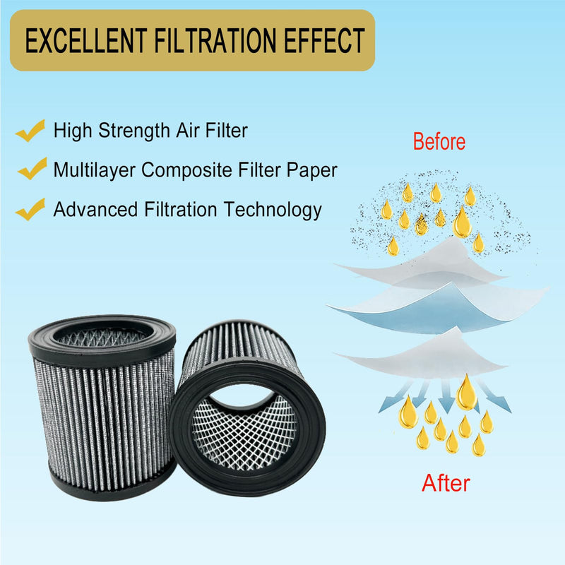2 Pcs 110377E100 Air Filter Compatible with Quincy Air Compressor, Replace 110377E904 32165466 32012957 P5051A 1R417 Air Filter Element Replacement Part