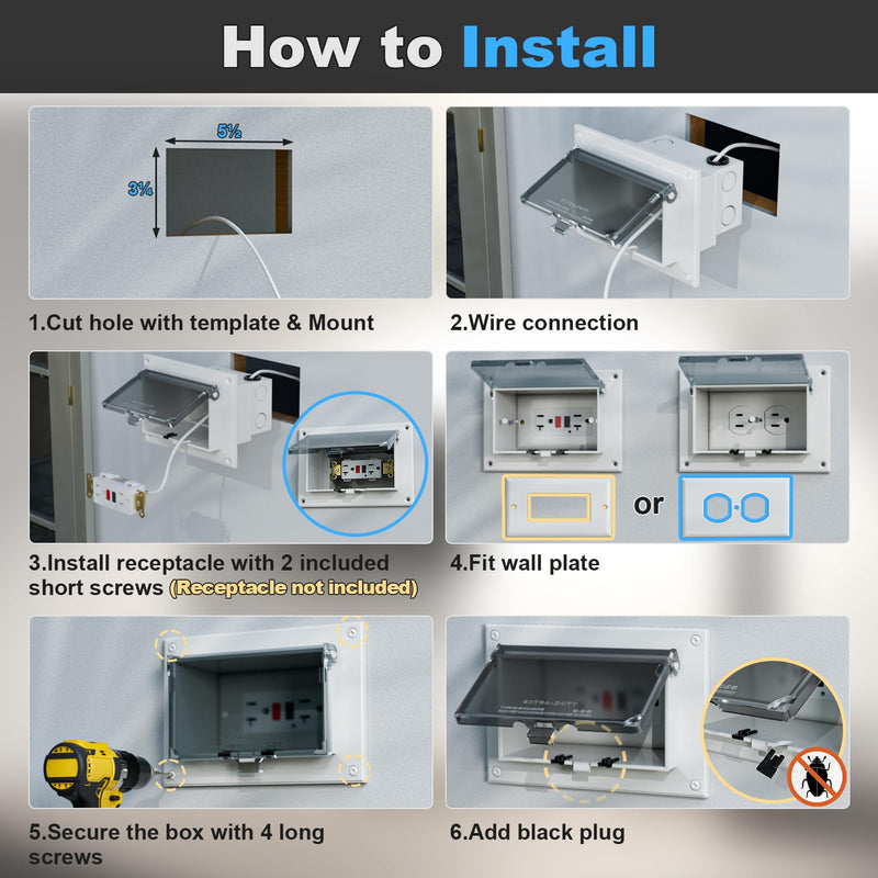 Recessed Outlet Box, DBHR1C Low Profile Electrical Outlet Box with Weatherproof Cover for Flat Surface Retrofit Construction, No Lap, Horizontal, Clear