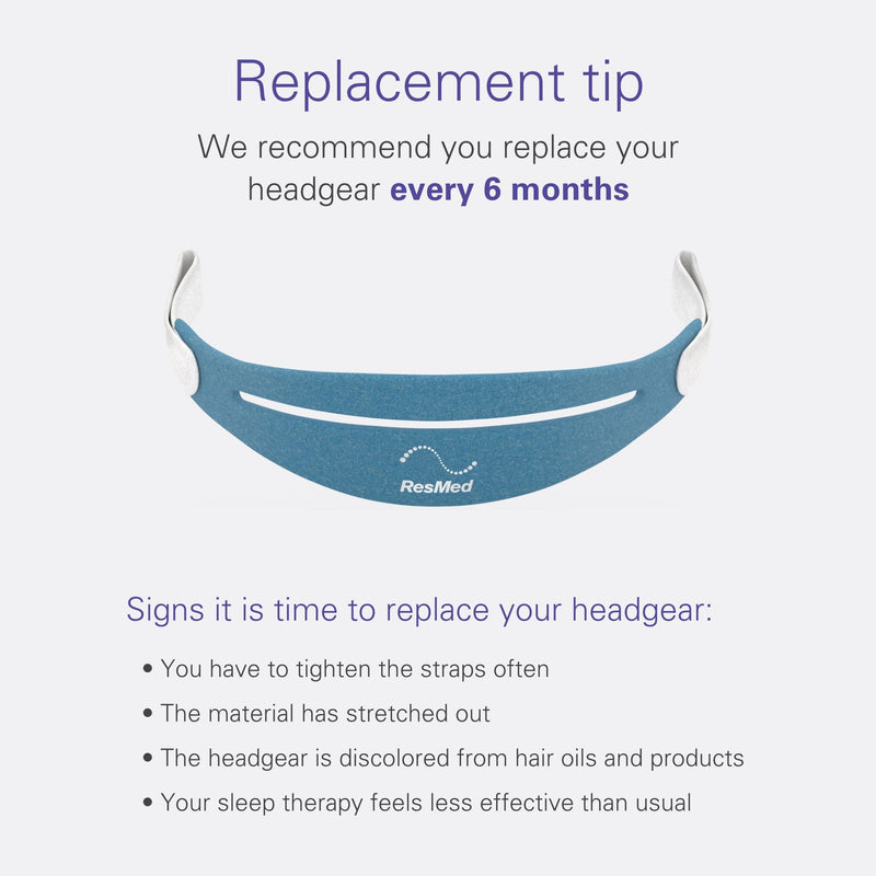 ResMed AirFit N30i/P30i Headgear - CPAP Nasal Mask Replacement Head Strap Gear - CPAP Parts & Accessories - Medium/Standard