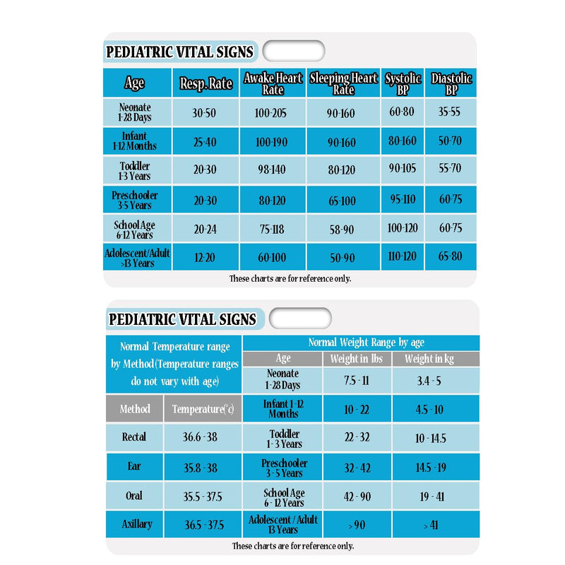 3 PCS Pediatric Vital Signs Badge Card Lab Values Badge Cards Rn Badge Cards for Pediatric Nurses, Clinicals and RN Students Nursing School Supplies and Accessories(2.2 x 3.8 Inches)