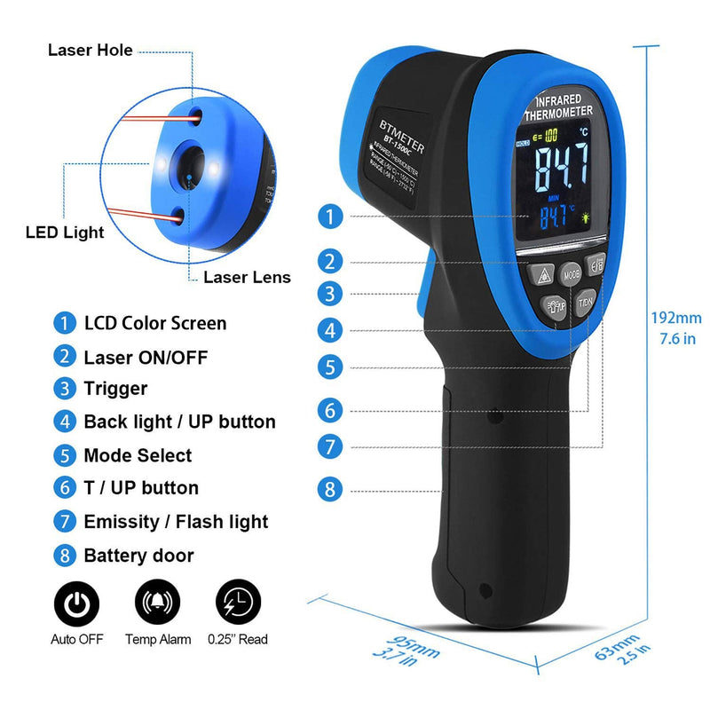 BTMETER Infrared Thermometer Laser Temperature Gun 30:1, -58°F to 2732°F | Non-contact Industrial IR Pyrometer for high-temp surface measure Cooking Meat Food, Adjustable Emissivity(Not for Human)
