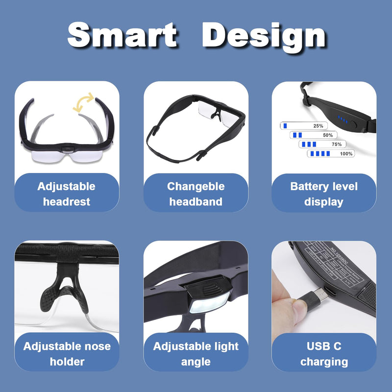 Professional Magnifying Glasses Headset with 5 Detachable Lenses 0.75X-4.0X & 3 LED Lights, Rechargeable Hands-Free Headband Magnifier for Close Work, Jewelry Crafts Hobby Black