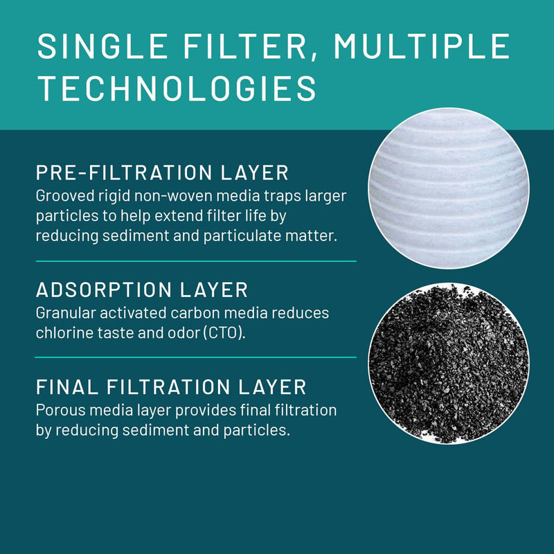 3M Aqua-Pure Under Sink Water Filter Cartridge AP217, Full Flow 2 Count (Pack of 1)