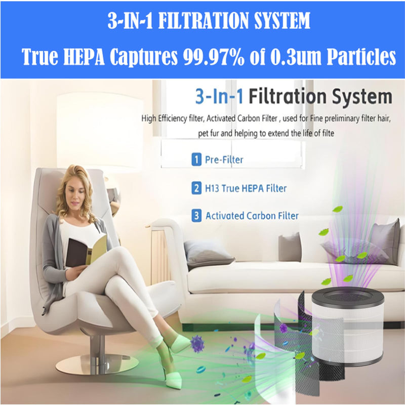 TZ-K1 Plus Filter Replacement For ToLife TZ-K1 Plus Air Purifiers