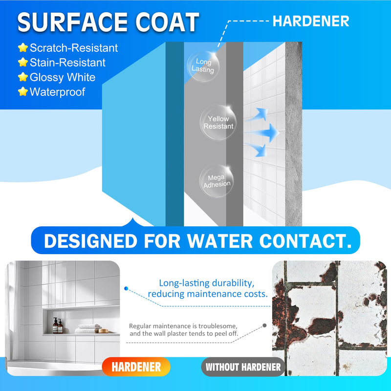 Tub and Tile Refinishing Kit, 18oz Tile Paint Bathtub Paint White for DIY Bathroom Resurfacing, Ceramic/Porcelain Tiles, Glass and Marble Sinks Waterproof, Scratch Resistant, Low Odor with Tools 18 Fl Oz (Pack of 1)