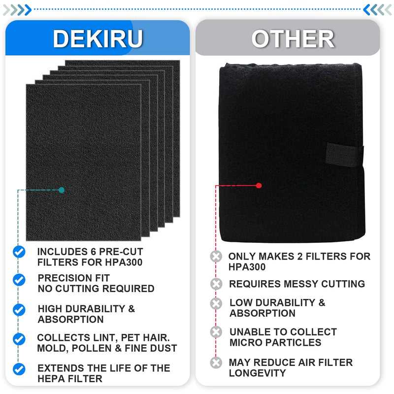 Dekiru 6 Pack Cut to Fit Activated Carbon Filter, Air Floor Vent Filter