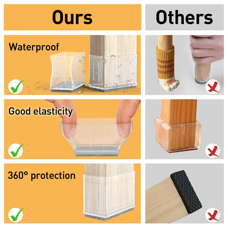 1" x 1.5" Rectangle Chair Leg Protectors for Hardwood Floors Silicone Covers to Protect Wood Tile Floors Felt Pads Furniture Leg Caps Reduce Noise.Easy to Move.16 PCS Clear. Rectangle(1×1.5")