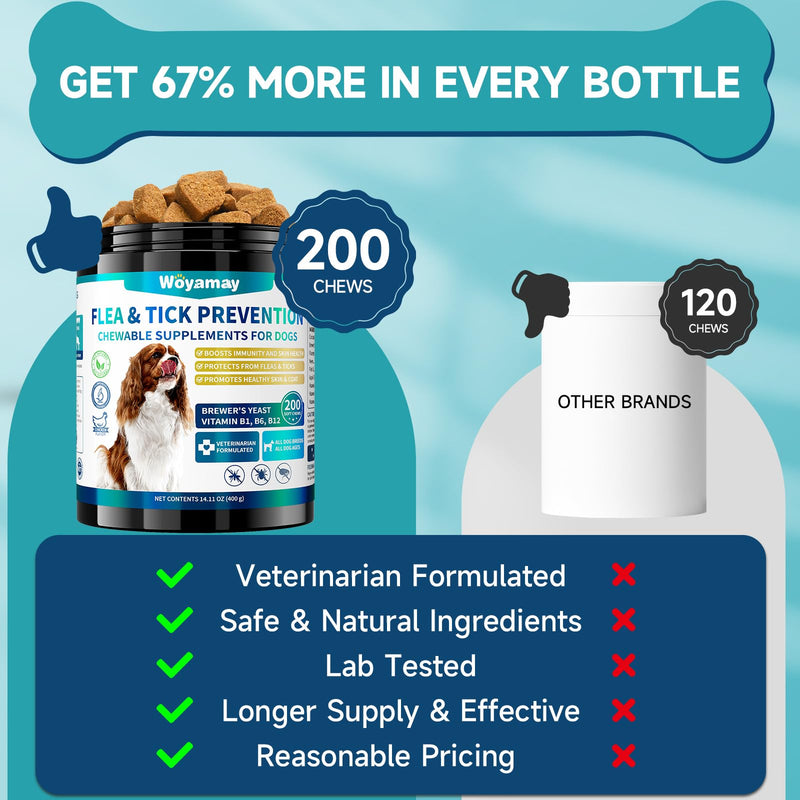 Woyamay Multi-Pet Flea Care Bundle – Dog Flea Prevention Soft Chews + Cat Flea & Itch Relief Crunchy Chews, Natural Skin, Coat & Immune Support for Dogs & Cats, Daily Oral Flea Treatment