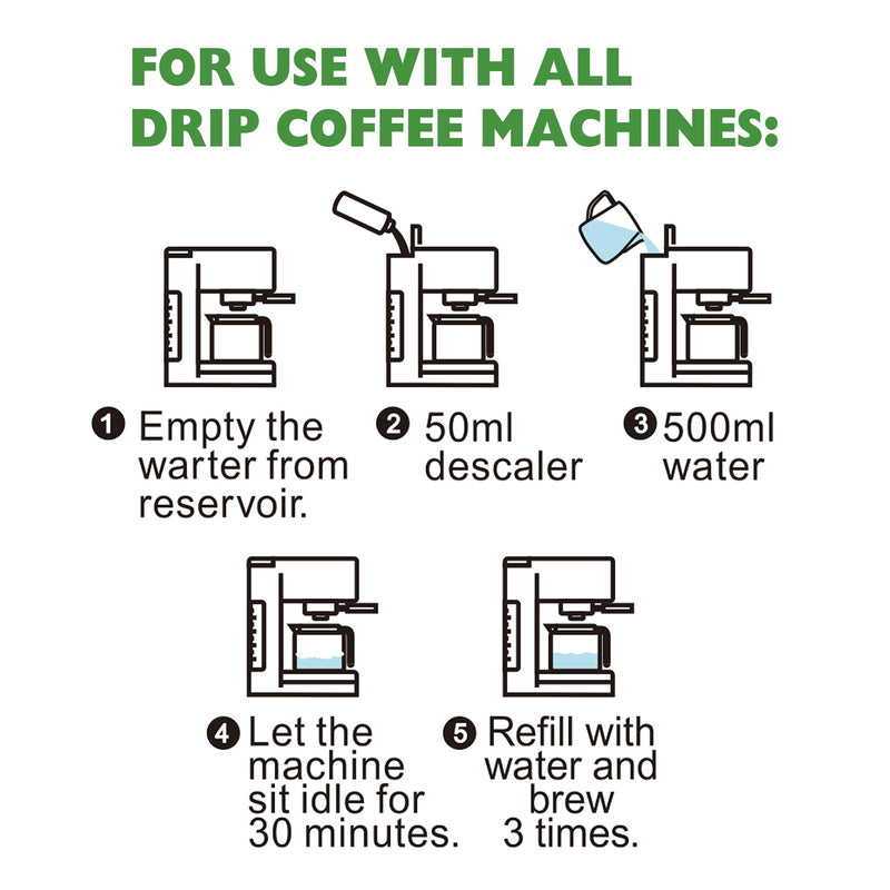 Descaling Solution (2 Pack, 2 Uses Per Bottle) – Coffee Maker Cleaner for Keurig, Nespresso, Delonghi and All Single Use Coffee and Espresso Machines