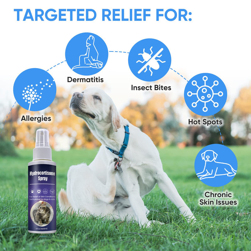 Inscape Data Hot Spot Treatment for Dogs, Itch Relief Spray for Dogs & Cats - Relieves Hot Spots, Rash & Itchy Skin - No-Sting Formula Blue - PawsPlanet Australia