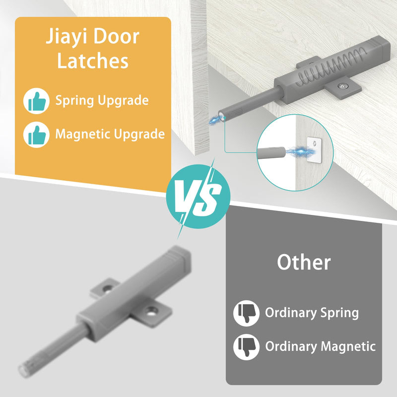 Push Touch Latch, Jiayi Push to Open Cabinet Latch 2 Pack Heavy Duty Door Spring Magnet On Close Push Catches Magnetic Push Out Latch for RV Hidden Barn Kitchen Doors Drawer Gray