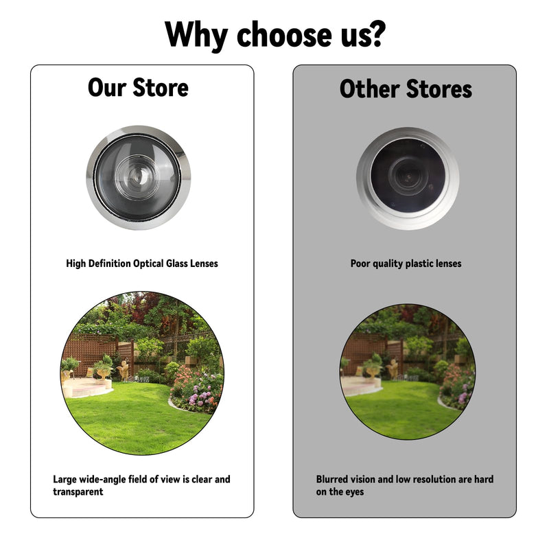 Door Viewer Peephole, 220 Degree Wide Angle Peephole with 0.63 Inch/16mm Drill Bit Kit with Heavy Duty Swivel Privacy Cover for 1-3/8“ to 2-1/6” Doors, for Home Office Hotel (Bronze Red) Bronze Red