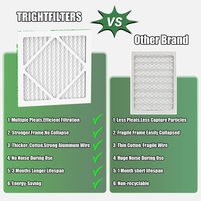 12x12x1 Air Filter 6 Pack, Durable MERV 8 Pleated Home HVAC AC Furnace Filters, Lightweight Compact Air Conditioner Filter Replacement 12x12x1
