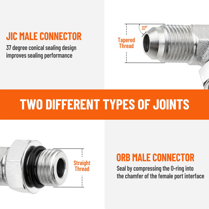 5 Pack 90 Degree Elbow Hydraulic Hose Fittings: 3/8" JIC 37° Male x #6 SAE/ORB Male, Hydraulic End Connectors with Protection Cover 3/8" JIC Male x 3/8" ORB Male-5 Pack
