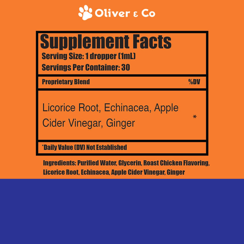 Natural Mange Treatment Cats - Feline Mange Treatment - May Help to Reduce Dry, Itchy, Red Skin, & Much More - Cat Immune Support - Cat Dandruff Treatment - 1 fl oz - Chicken Flavor