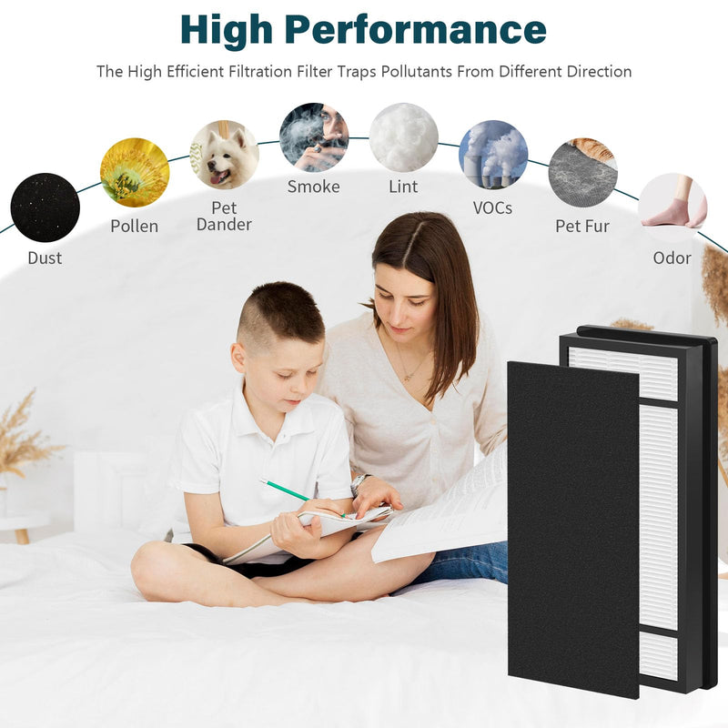 4 Packs HRF-H1 HRF-H2 True HEPA Replacement Filter H Compatible with Honeywell HPA050 HPA150 HPA060 HPA160 HHT055 HHT155 Air Cleaner Purifier with 8 pcs HRF-B1 Activated Carbon Pre-filters 4 HEPA+8 Carbon