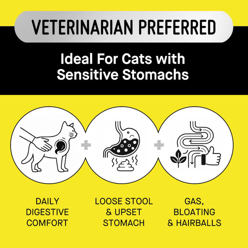 Koby Cat Probiotics | Daily Digestive Support for Sensitive Cats | Helps Loose Stool & Upset Stomach | Certified Organic | Vet Preferred, Clinical Dose | Easy-to-Use Powder