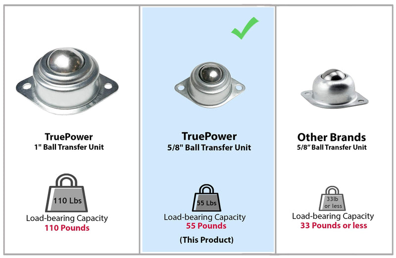 5/8” Roller Ball Transfer Bearings, 660 Lbs Total Load Capacity (Set of 12)