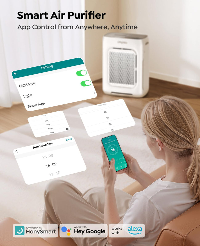 Official 6 pcs Pre-Filters & 2pcs Hepa Filters Compatible with KJ03 Air Purifier, Removes Pollen, Dust, Smoke