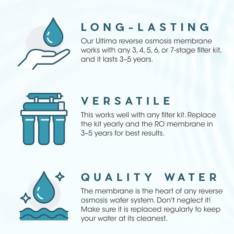Ultima Universal Reverse Osmosis Membrane, Water Filter System Replacement Cartridge for Undercounter and Undersink Filter (50 GPD) 50 GPD