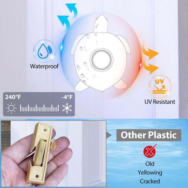 Dreyoo Doorbell Push Button, LED Lighted up Heavy Duty Metal Wall Surfaced Mounted Doorbell Switch for Home, Cool White Door Bell Push Button Replacement with Light