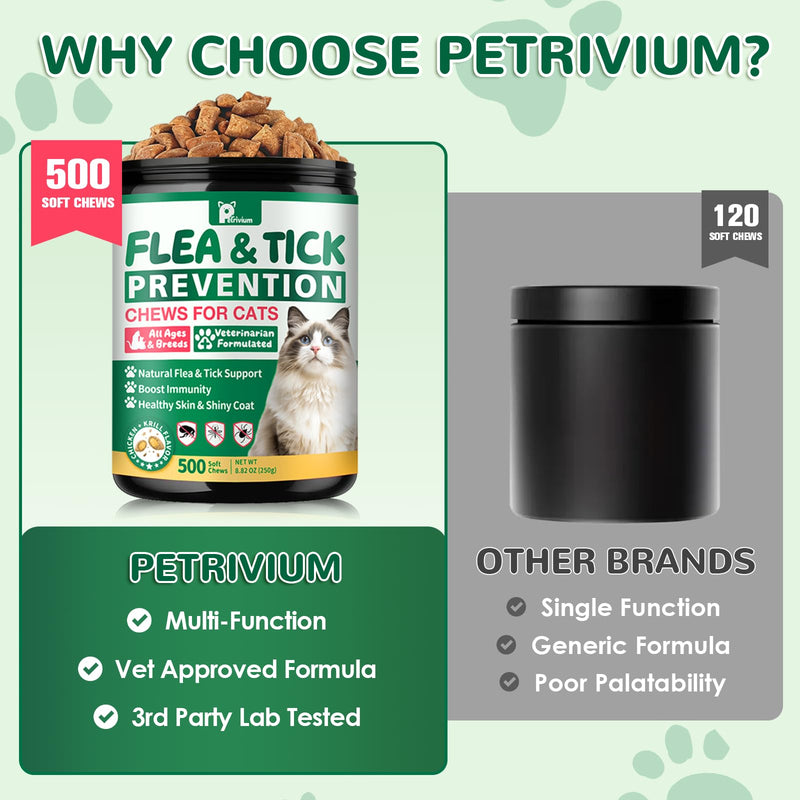 Flea and Tick Prevention for Cats, 500 Cat Flea Treatment, Natural Oral Flea Treatment for Cаts with Vitamins - Supports Skin & Coat, Digestive Health for All Breeds & Ages, Chicken Flavor