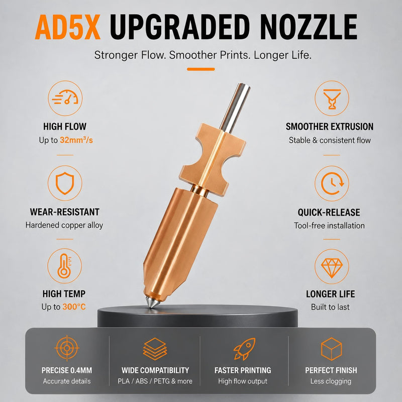 Upgraded AD5X Nozzle Set 0.4mm All Metal Hotend Extruder Printhead with Integrated Heater Block, 3PCS with 3Cleaning Brushes & Silicone Socks 0.4mm x 3