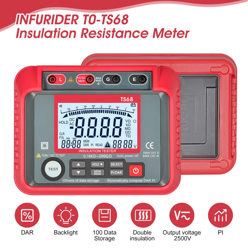Megohmmeter, 250V-2500V Output Voltage Insulation Tester, 1MΩ-200GΩ Ohm Meter Multimeter, Grounding Tester with 100 Groups of Data Storage T0-TS68(New)