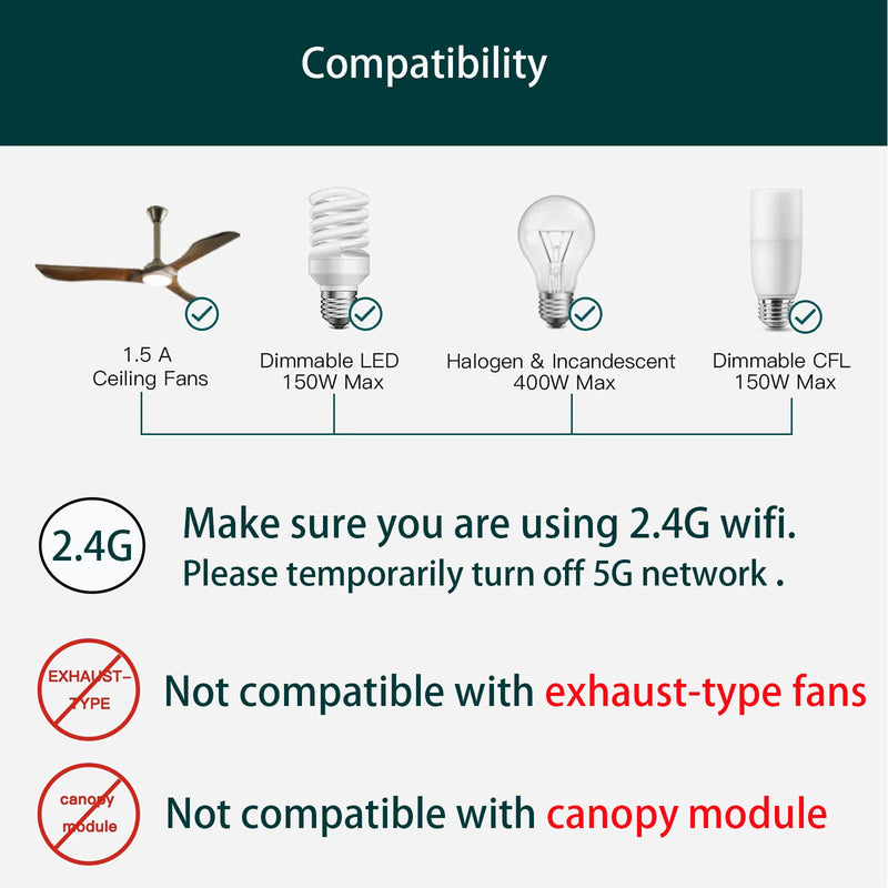 Universal Smart WiFi Ceiling Fan Remote Control Kit, Compatible with Alexa, Google Assistant and Smart Life App, No Hub Required DIMMER Small Size Kit WIFI(Dimmer)