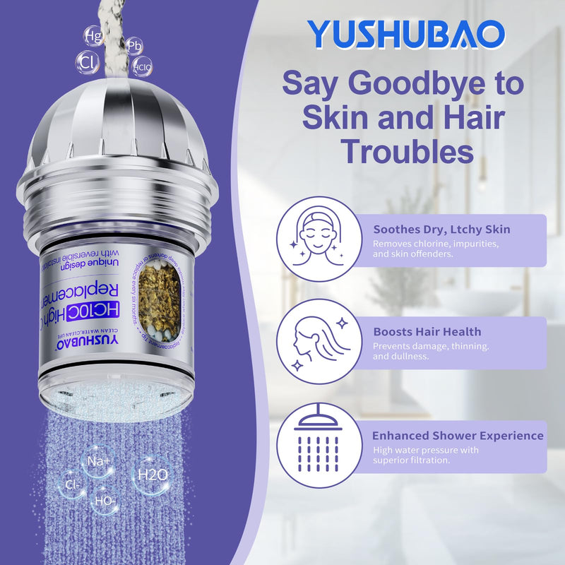 Shower Filter for Hard Water, Water Softener Showerhead Filter, Removes Chlorine and Heavy Metals, Reduces Dry Itchy Skin