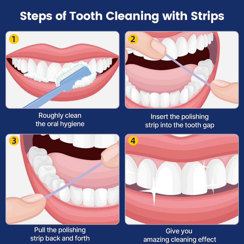 Dental Polishing Strips 3-Variant Set for Personalized Care