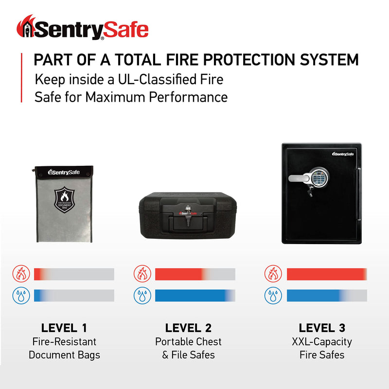 SentrySafe Fire and Water Resistant Portable Bag with Zipper for Money or Document Storage, FBWLZ0SSC Fire Resistant Document Bag Box