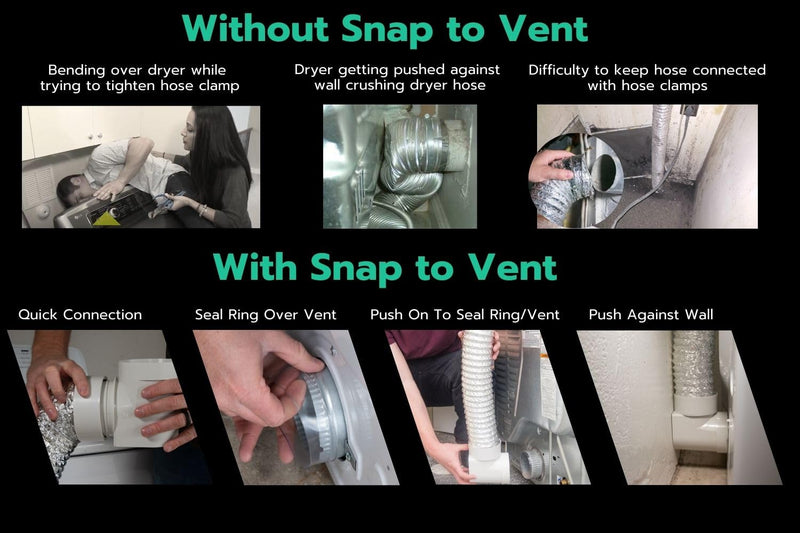 DIY Dryer Vent Connector Kit - Space Saving, Toolless Design with Airtight Seal - STV-90 by Ziggurat Products