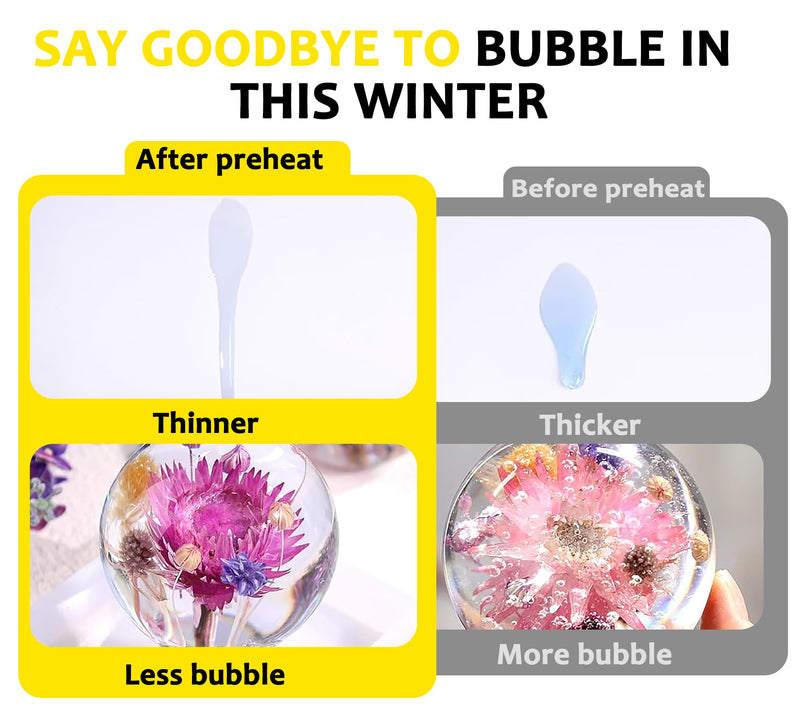 Resin Bottle Warmer, Electric Epoxy Resin Heating Mat to Reduce Bubbles for Smooth Pouring