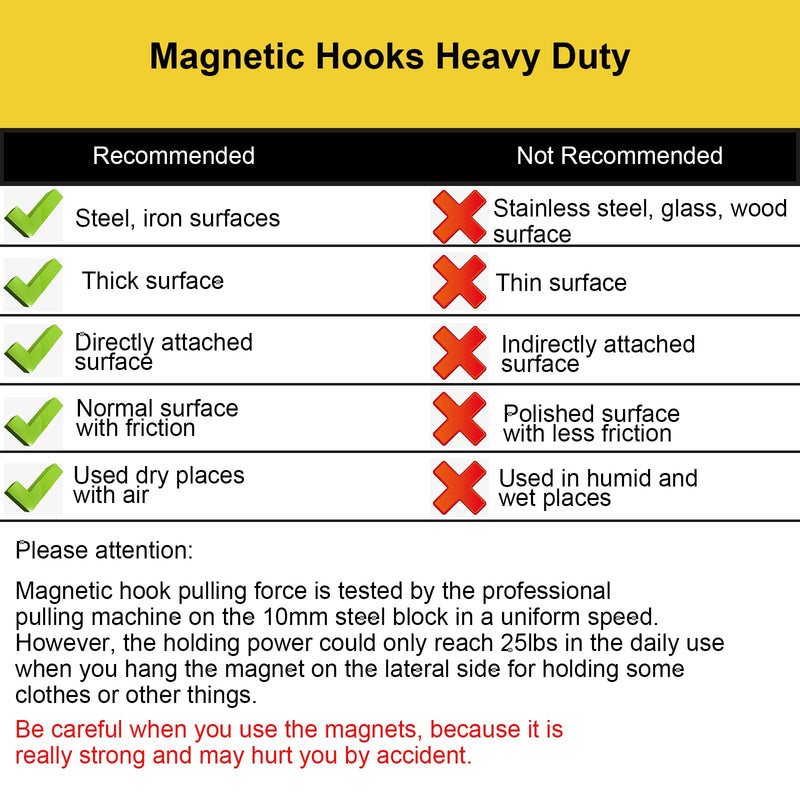 Ant Mag Magnet Hooks Heavy Duty 100lbs for Coat Hanging Strong Magnet Hangers for Metal Surface Great Organization for Cruise Cabinet Door Kitchen Room Office D32 Rounded