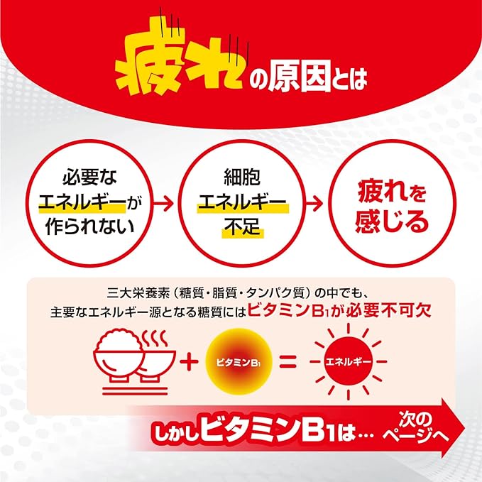 Alinamin Tablets 2 tablets x 10 packets Recovery and prevention of fatigue Maintenance and improvement of body resistance Convenient to carry - NewNest Australia