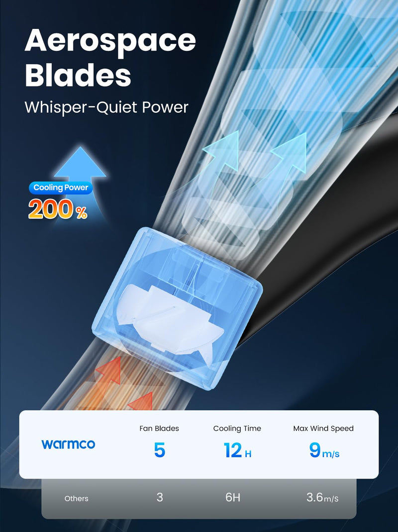 Warmco Portable Neck Fan Rechargeable, 5200mAh Battery Operated Hands‑Free Wearable Fan, 360° Cooling, 3 Speeds Personal Fan for Travel, Outdoor, Home, Office, Gifts for Men & Women
