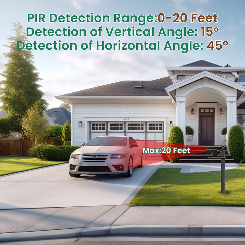Wireless Driveway Alarm, Outdoor Weatherproof Motion Sensor & Detector with 600ft Range, Microwave Infrared Home Security Alert System for Driveway/Garage/Indoor/Outdoor (1 Receiver+2 Sensors) A 1 Receiver+2 Sensors - NewNest Australia