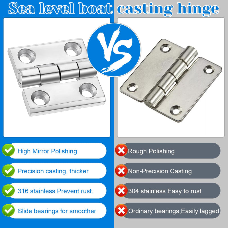 Lemecima 6 Pack 316 Stainless Steel Hinges Marine Grade (2" × 2" or 1-1/2" × 1-1/2" Heavy Duty Boat Hatch Hinge Casting Cabinet Door Hinge
