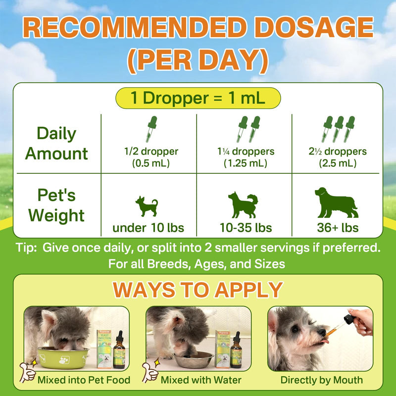 puyrzoe Natural Yeast Infection Treatment for Dogs, Itchy Ears, Skin, Paws & Allergy Relief, Yeast Treatment for Dogs, Supports Gut & Immune Health, Reduces Itching, Irritation & Inflammation, 60ml Yeast Drops-1 PC