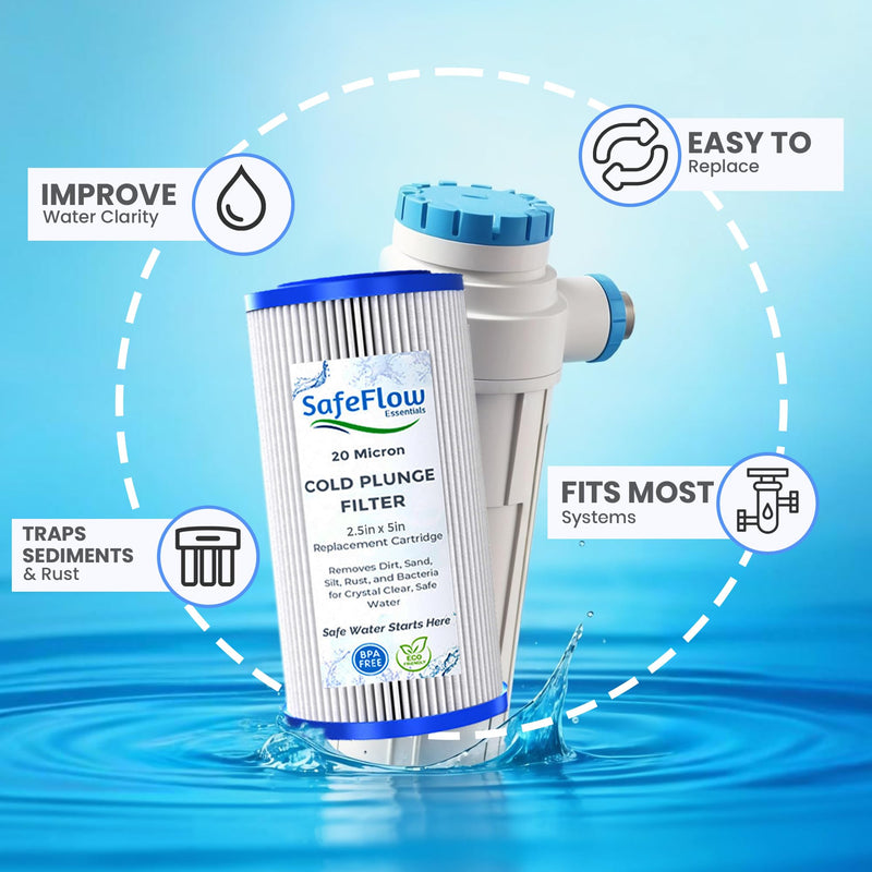 5" x 2.5" Cold Plunge Filter 20 Micron – Fits The Pod Ice Cold Plunge Water Chiller, Cold Plunge Filters, and Under Kitchen Sink Systems (8) 8