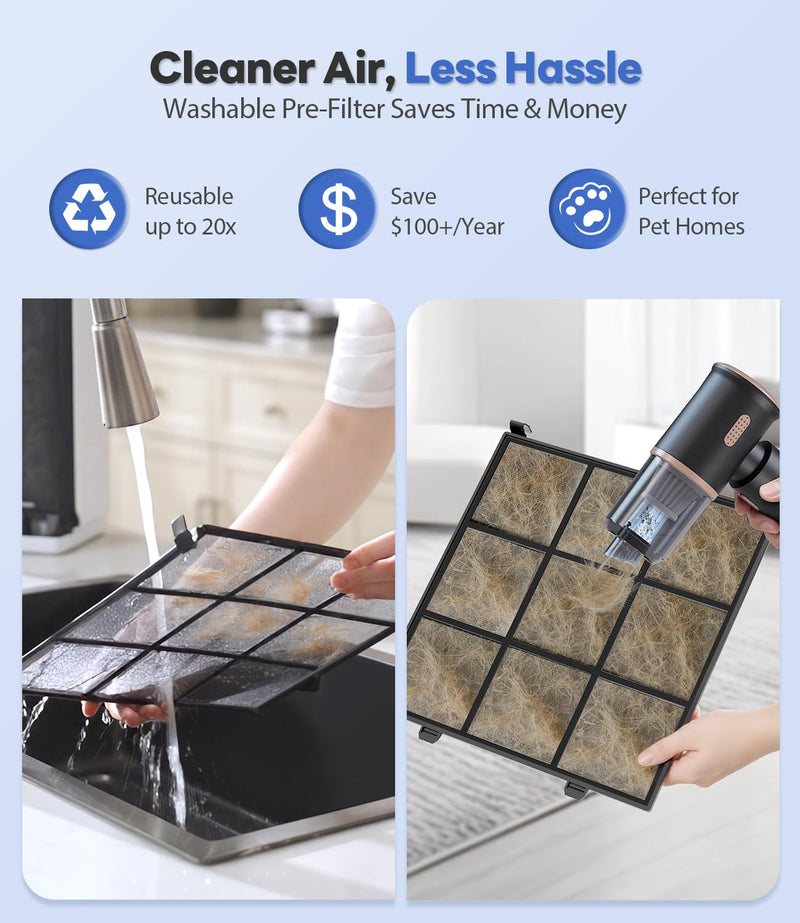 FreAire Genuine FreAire HAP607 Air Purifier Replacement Filter, 3-in-1 H13 True High-Efficiency Activated Carbon Filter, Original Filter 2-pack, White, Official, HAP607