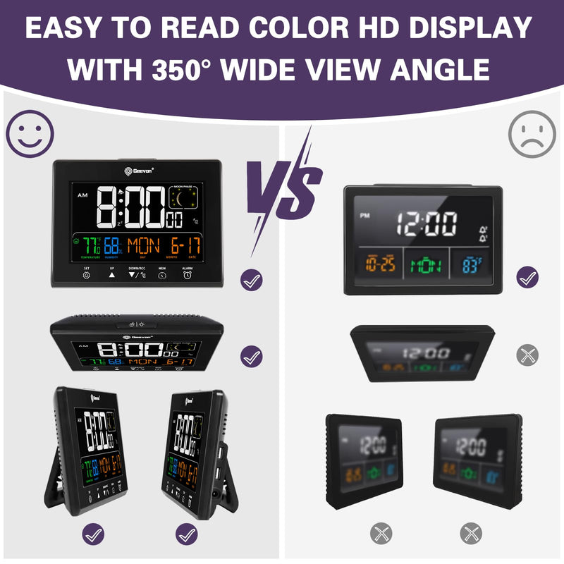 Geevon Digital Atomic Alarm Clocks for Bedrooms, Color VA Display Atomic Clock with Indoor Temperature and Humidity, DST, Dimmable Backlight, 2 USB Ports, Calendar, and Moon Phases