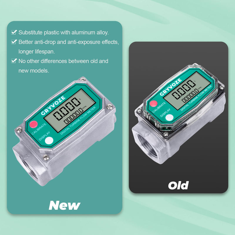 1" Alu Alloy Water & Fuel Flow Meter, 2.6-26 GPM Inline NPT ±1% Accuracy Flowmeter for Diesel, Gasoline & Liquids - Supports Sleep Mode, Includes Rubber Rings