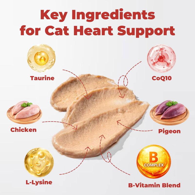 Taurine Supplement for Cats, Taurine Paste for Cats, Supports Heart & Eye Health, Boosts Energy & Vitality, Helps Maintain Healthy Cardiac Function, for Kittens & Adult Cats，30 Likable Gel Tubes