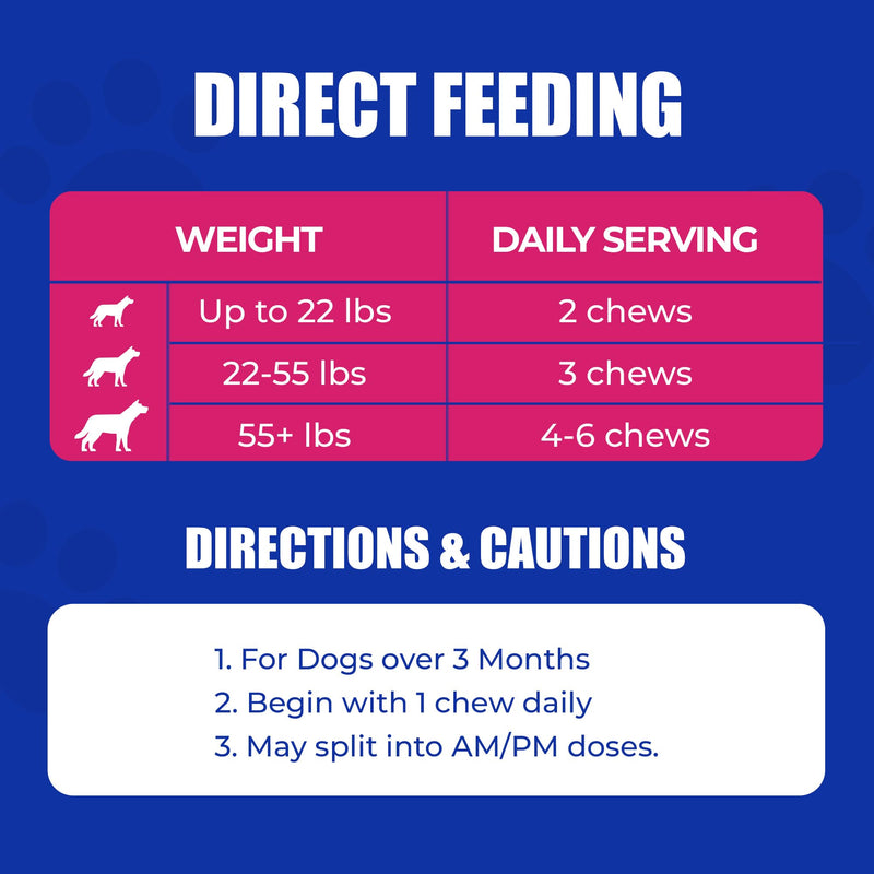 Just Try Taurine for Dog Bites 23-in-1 Multivitamin Chondroitin Sulfate for Joint Health, Omega-3 Skin Support Dog Vitamins Supplements-10.58oz