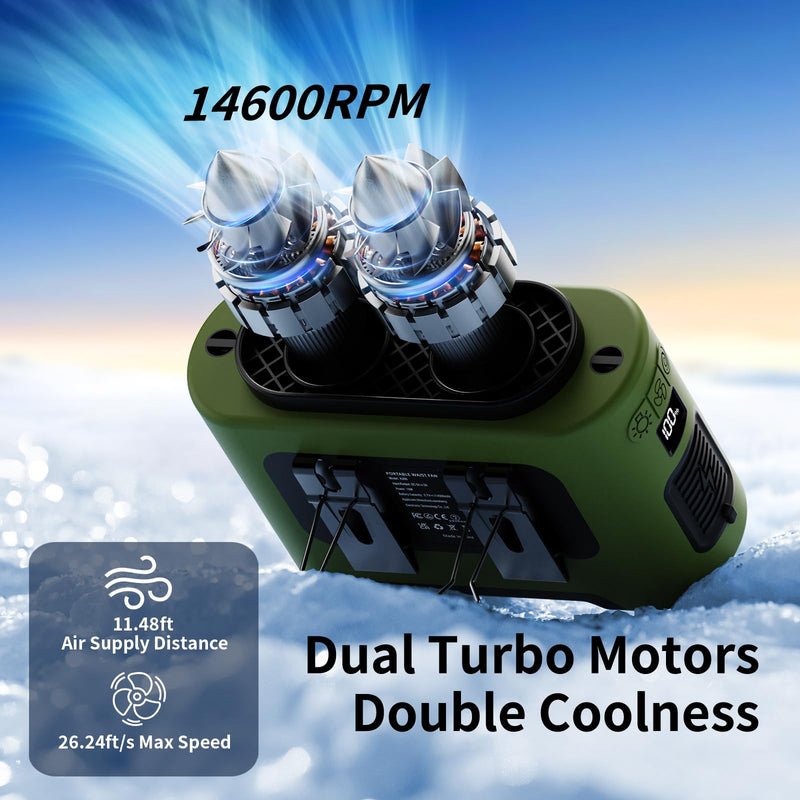 Socool 14500mAh Portable Waist Fan Clip on Wearable Belt Rechargeable Personal Fan, Dual Air Outlet, 40Hrs Cooling 5-Speed Battery Operated Fans with Light, Neck Fan Hanging for Outdoor Camping Travel Green