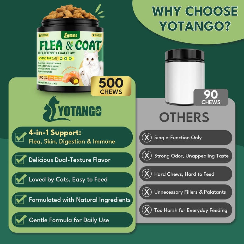 YOTANGO Cat Flea Treatment Crunchy & Creamy Chewables, 500 Chews Natural Flea and Tick Prevention for Cats + Skin and Coat Support, Daily Oral Supplement Chewables for Cats and Kittens (Salmon Flavor)